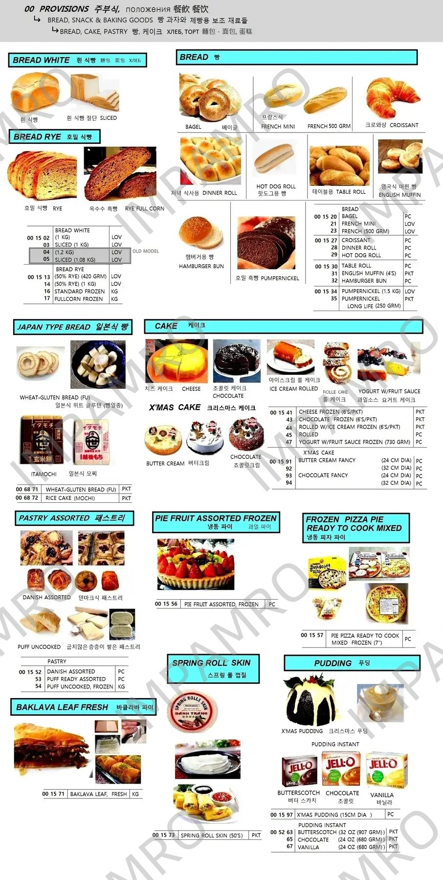 产品内容