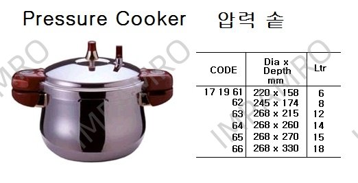 产品内容