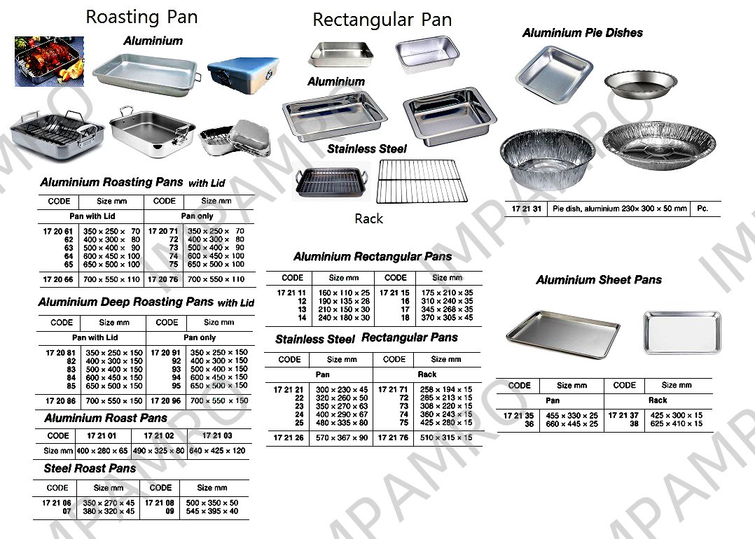 产品内容