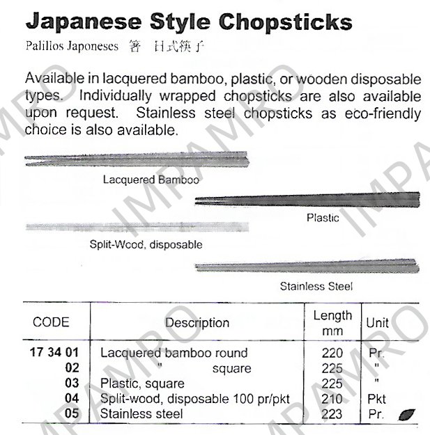 产品内容