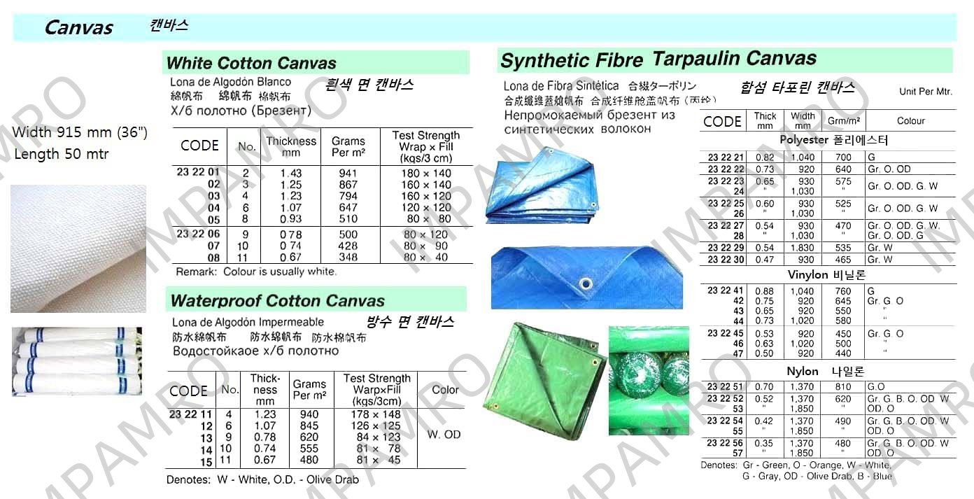 产品内容