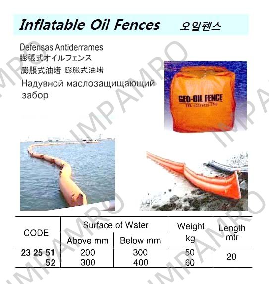 产品内容