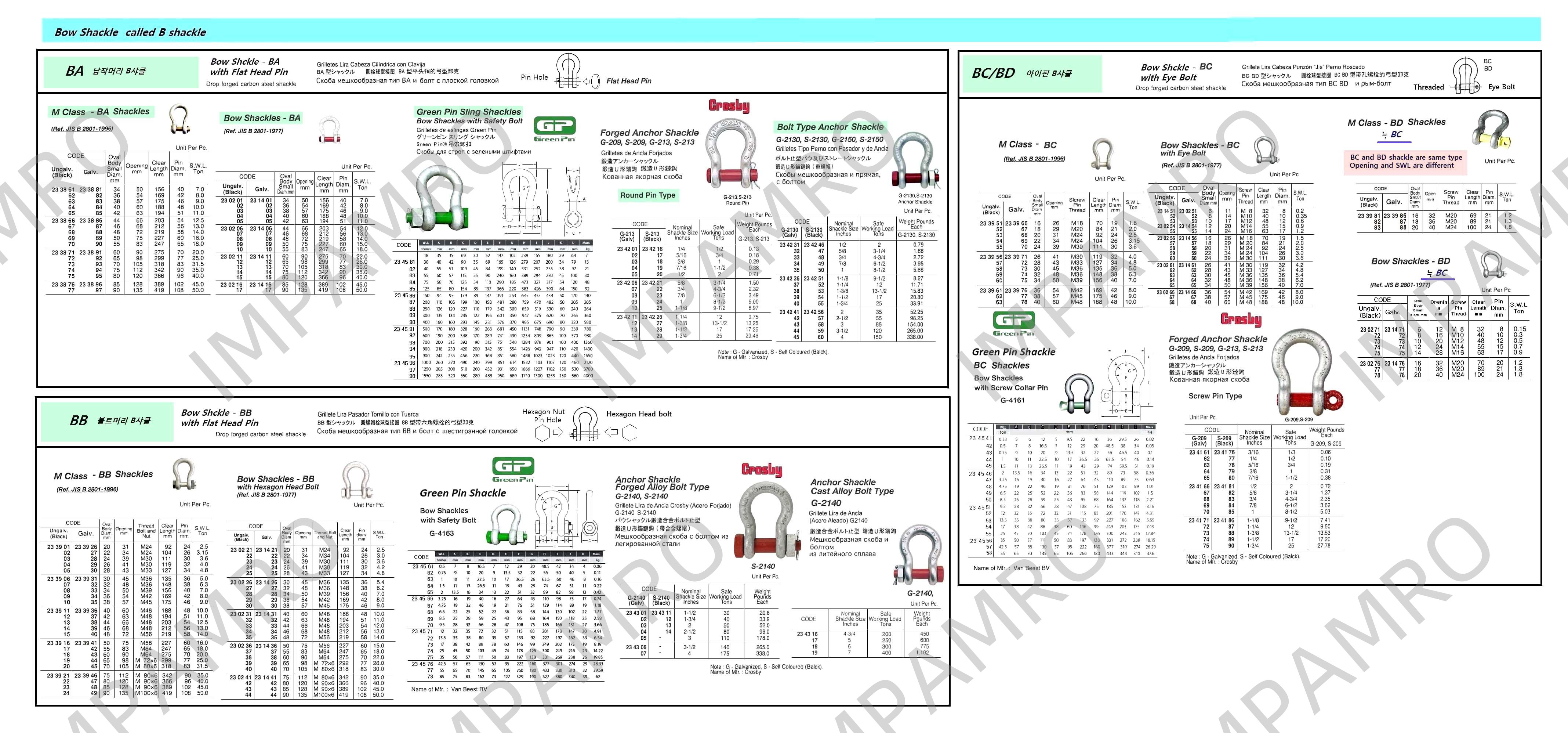 产品内容