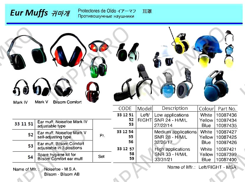 产品内容