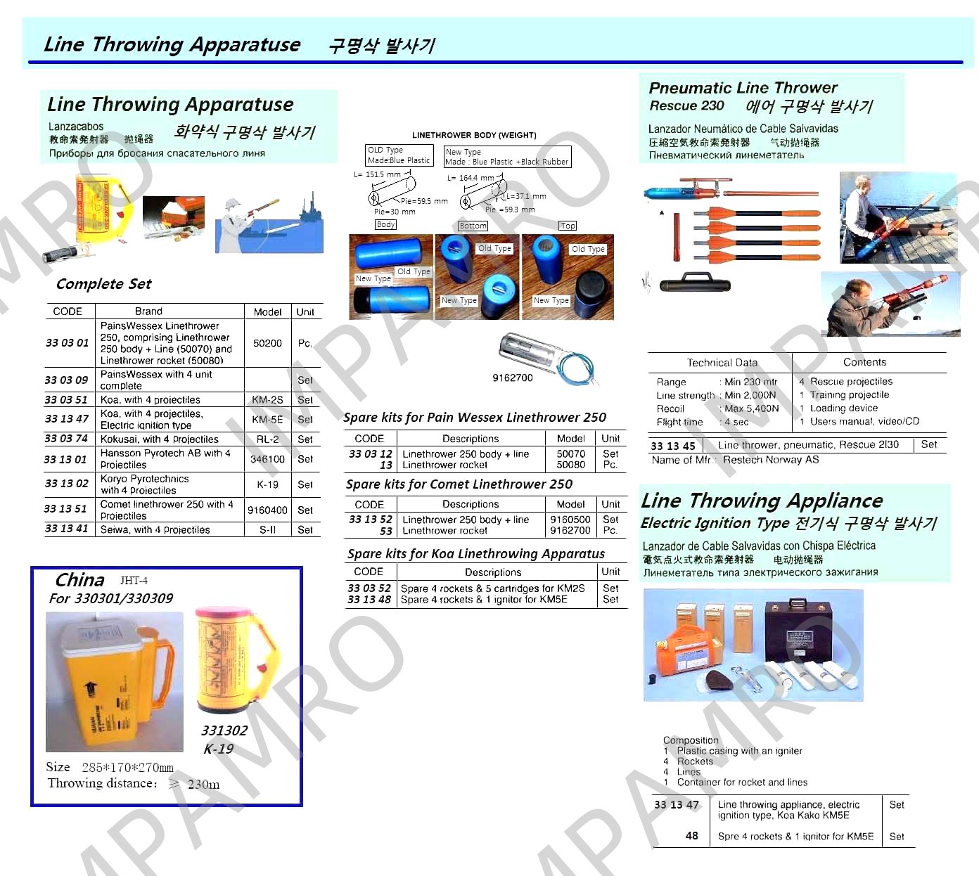产品内容
