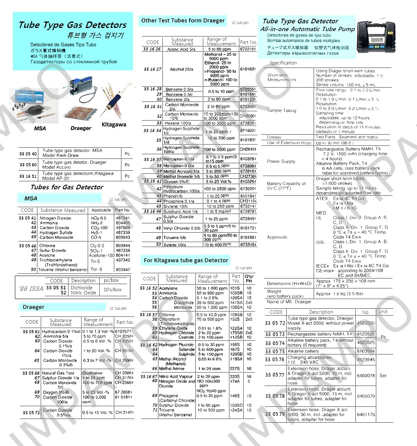 产品内容