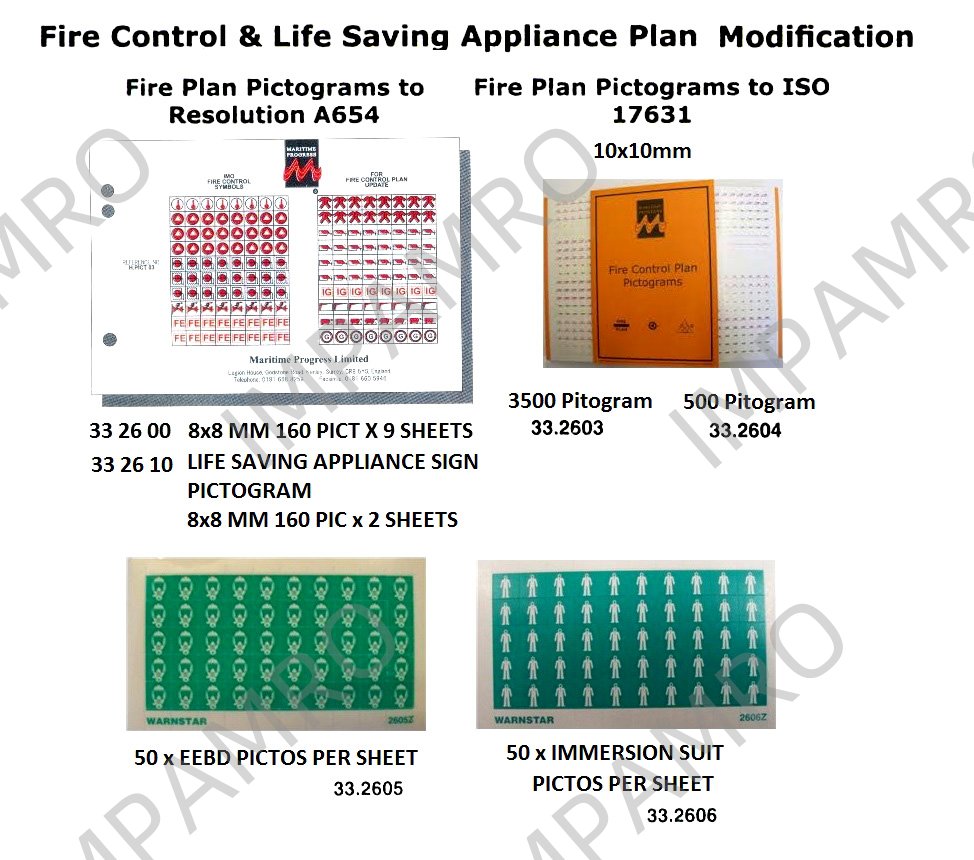 产品内容