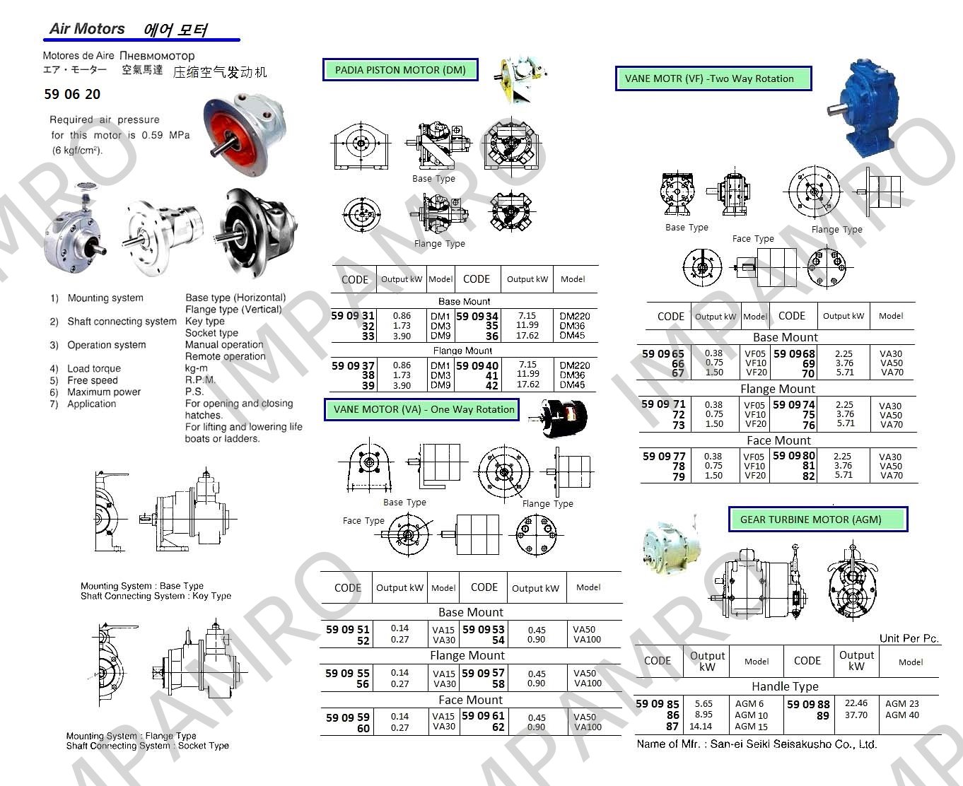 产品内容