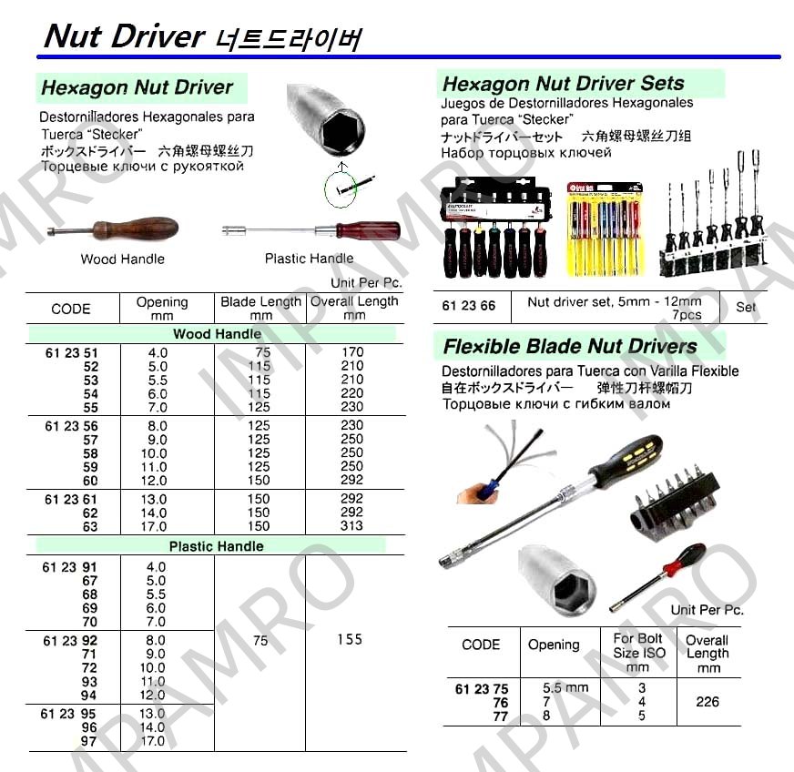 产品内容