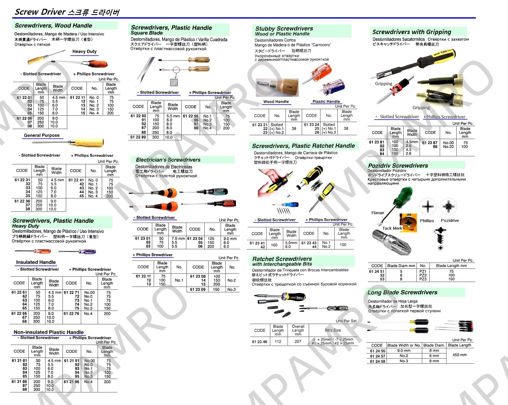 产品内容