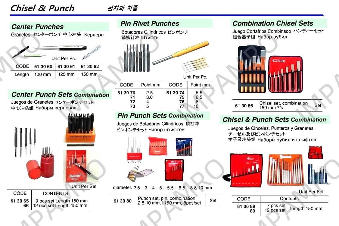 产品内容