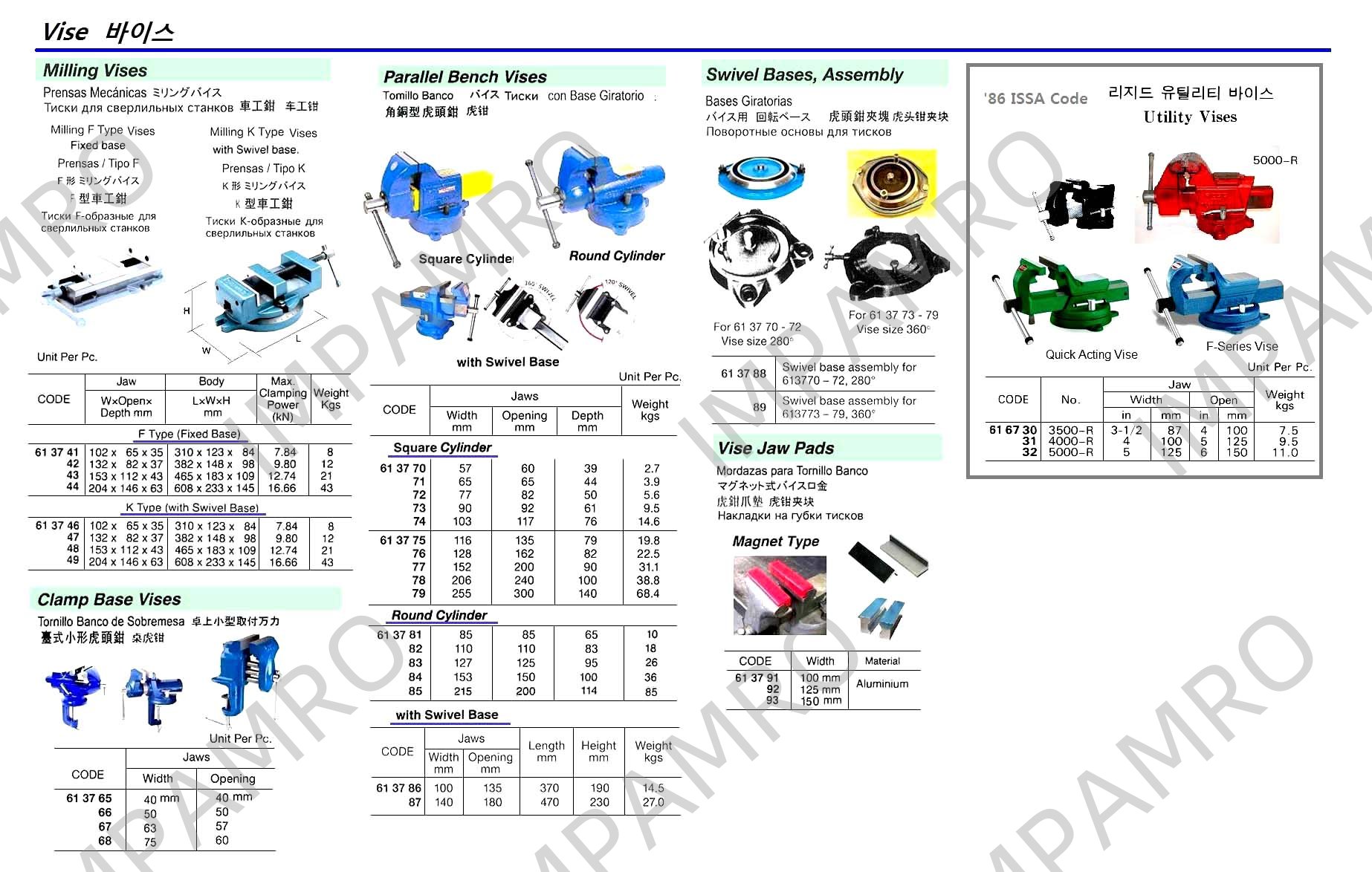 产品内容