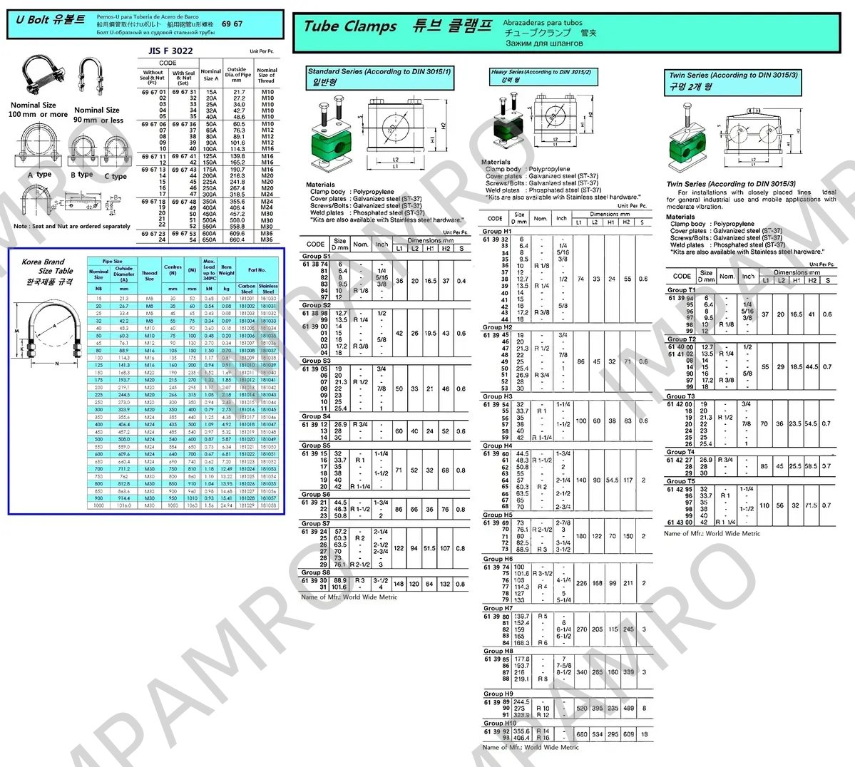产品内容