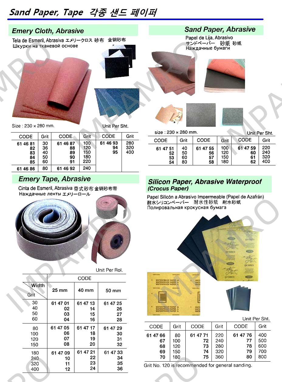 产品内容
