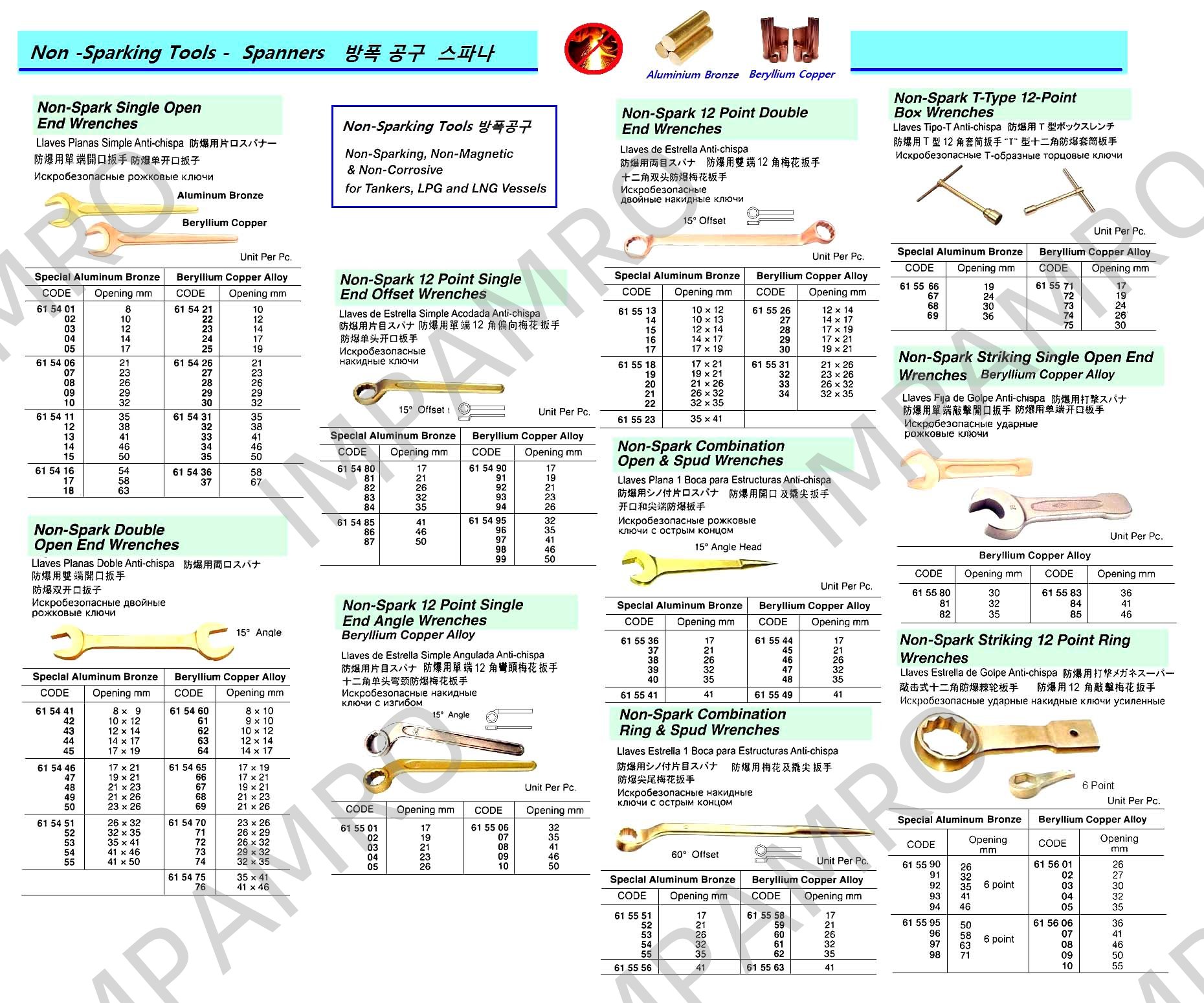 产品内容