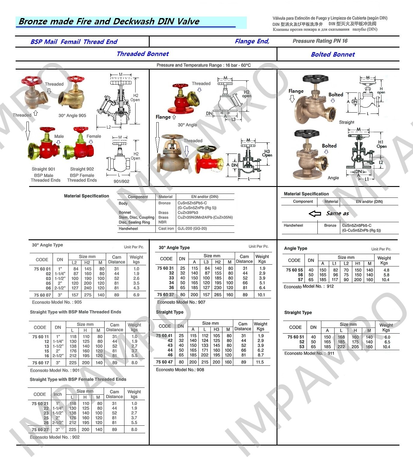 产品内容