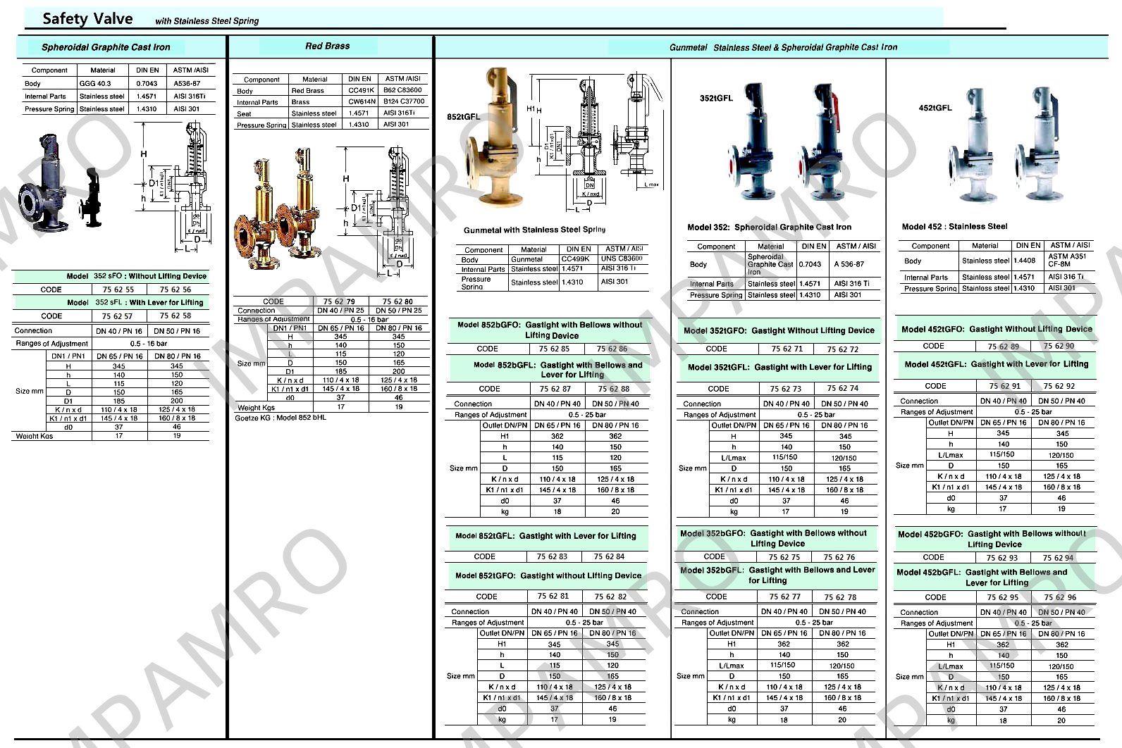 产品内容