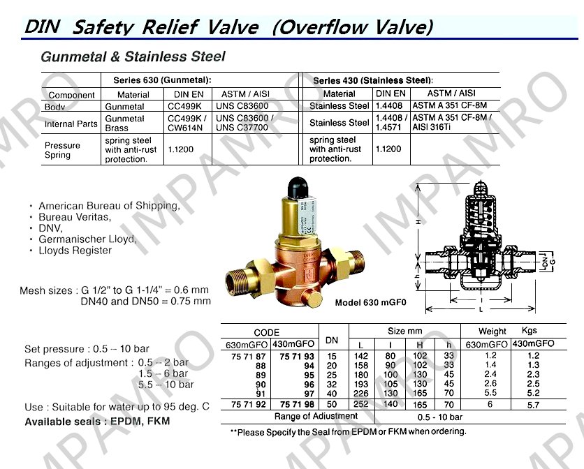 产品内容