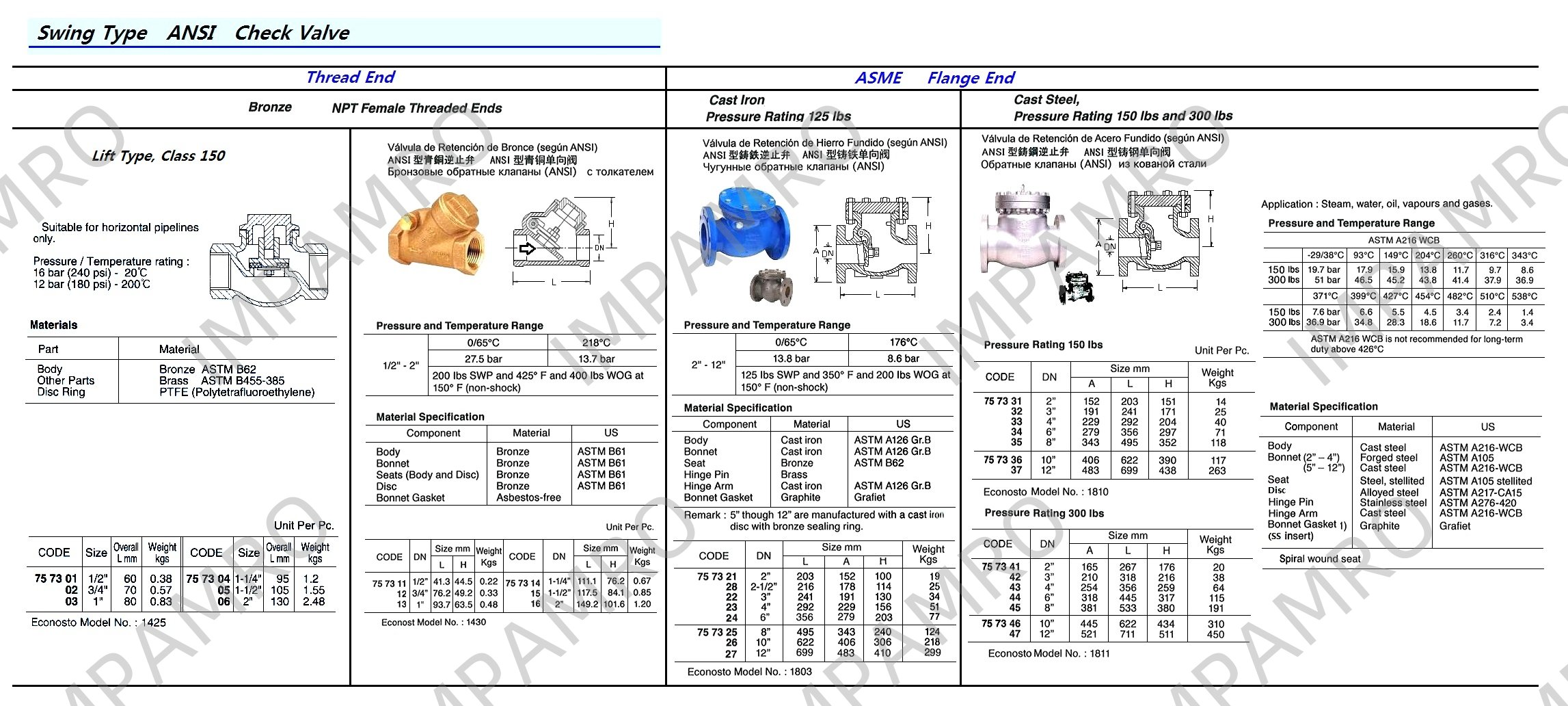 产品内容