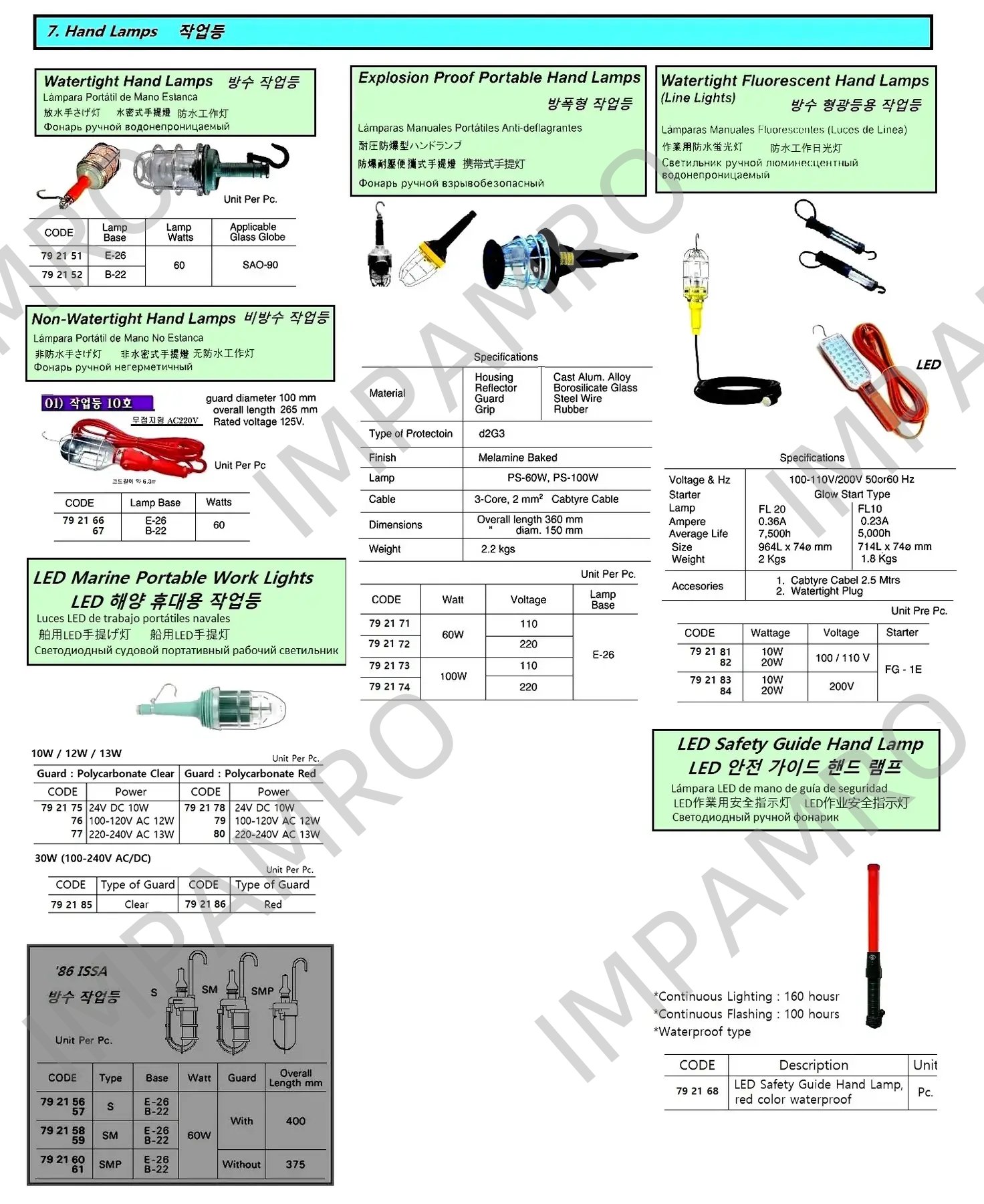产品内容