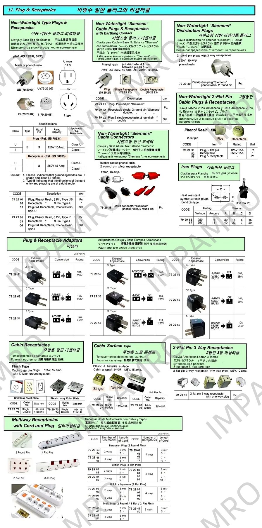 产品内容