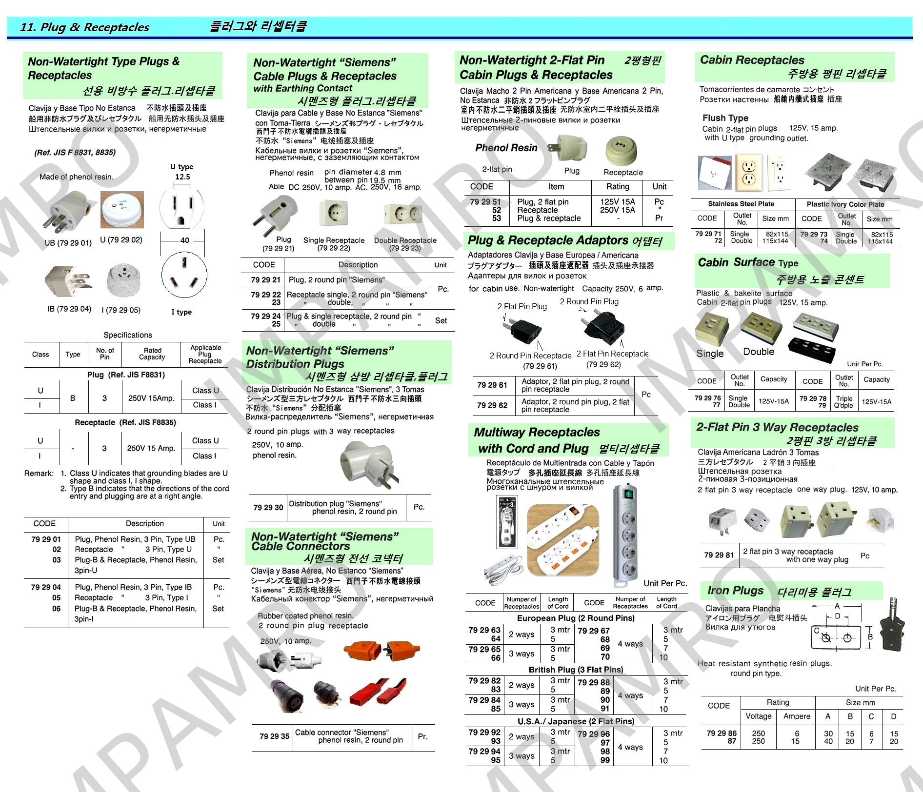 产品内容