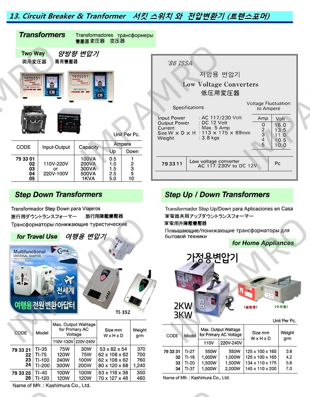 产品内容