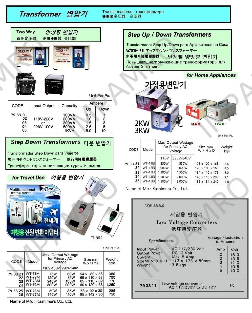 产品内容