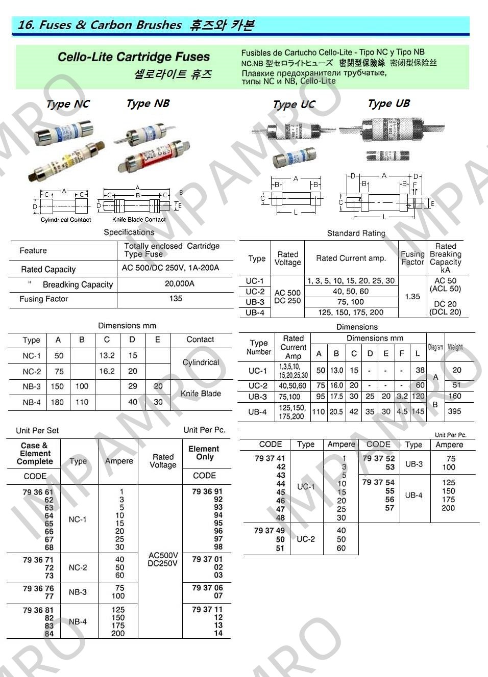 产品内容
