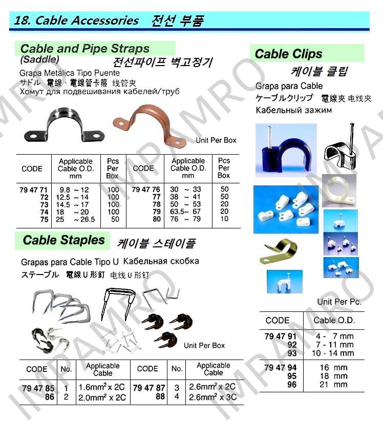 产品内容
