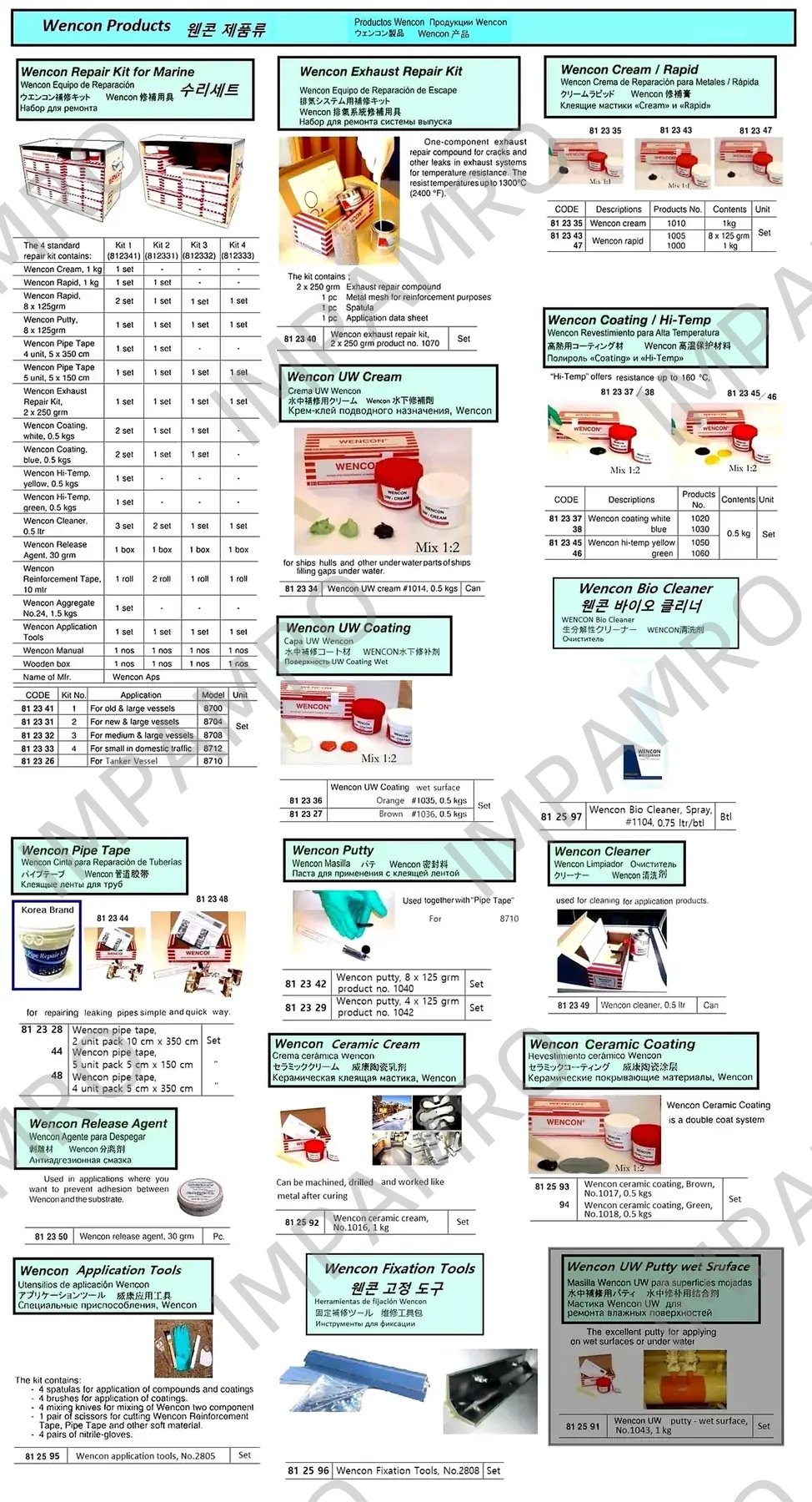 产品内容