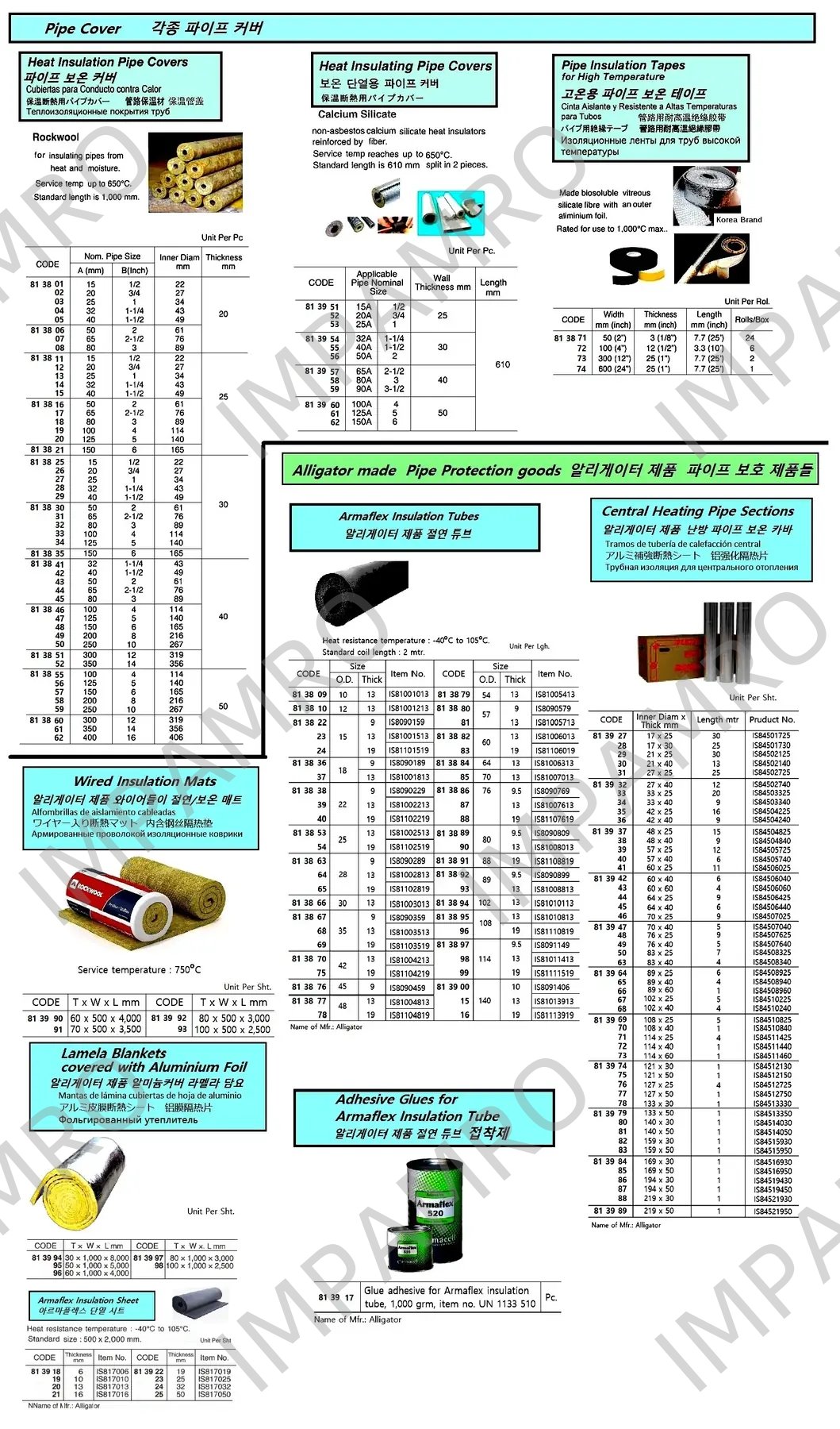 产品内容