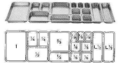 170852 - 食品服务容器 不锈钢 1/6尺寸 1.6升