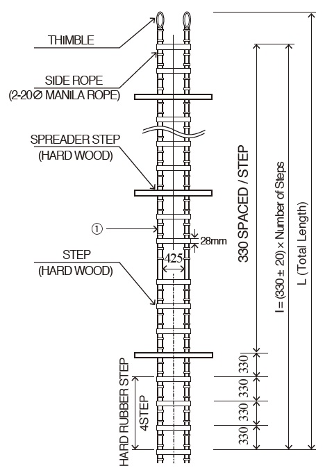232001 - A型引航员软梯 9米 全套（注：符合SOLAS公约及IMO Resolution A.1045(27)标准，包含防扭踏板、边绳、紧固件等全套组件）