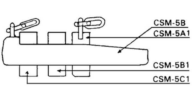 233385 - MacGregor远东型舱口鞍座，编号 #CSM-5C1