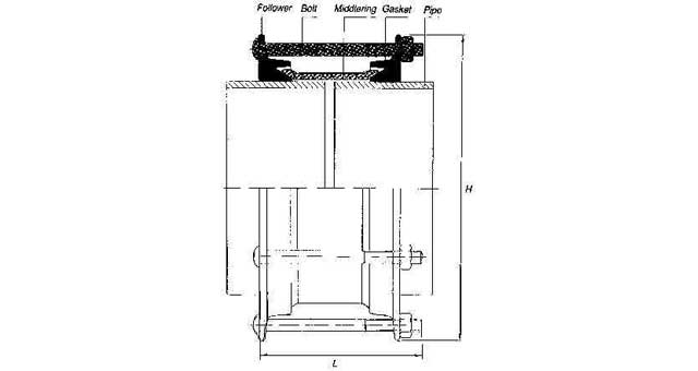 735055 - 柔性管道连接件 防腐蚀管 外径193.7mm