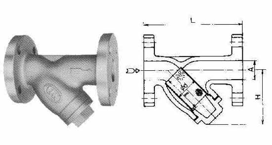 752460 - Y型过滤器 铸铁法兰端 10kg-32A