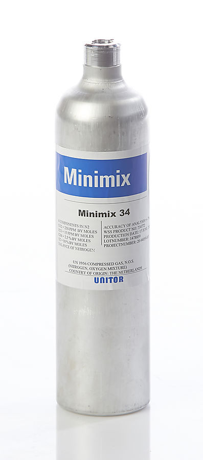 MINIMIX 34 4-MIX 50 CO 25 H2S 50LEL CH4 18 OX