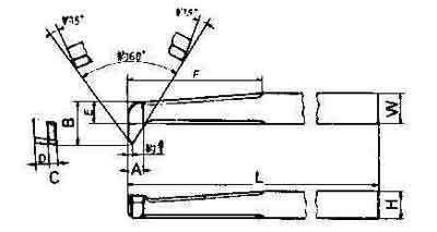633071 TOOL BIT TIP WELDED HSS, INTERNAL THREAD-12 12X12X160MM