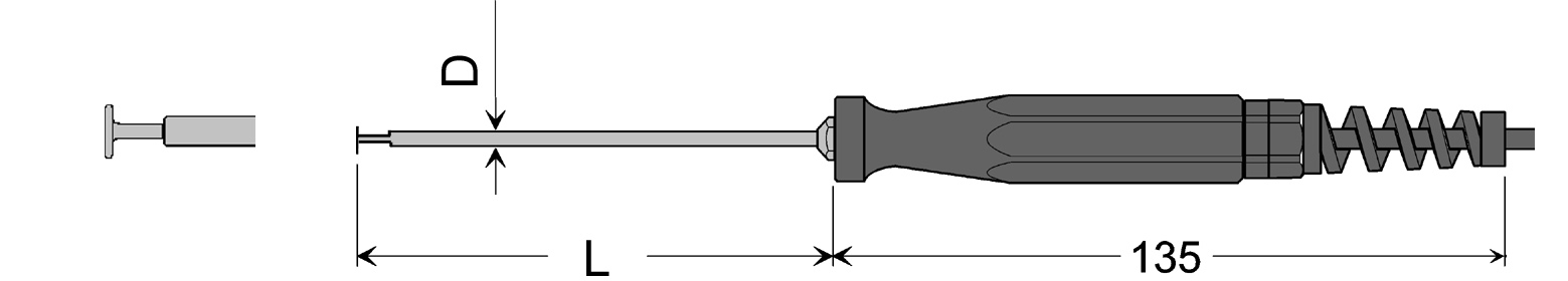651830 SENSOR NICR-NI FOR SIKA MH3250, SURFACE GOF130CU FIG4