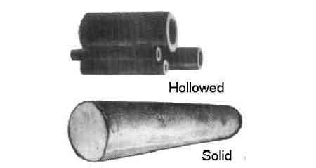 672753 BRONZE CASTING ROUND HOLLOWED, 45X25X300MM