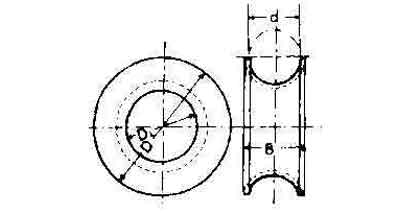 230987 MANILA ROPE THIMBLE ROUND, D-TYPE GALV 25MM