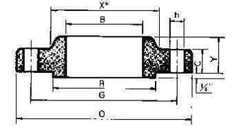 734774 FLANGE STAINLESS STEEL WELDING, SLIPON BOSS ANSI 300LBS-3-1/2