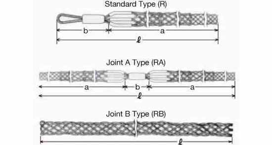 214529 CABLE GRIP STANDARD TYPE RB, FOR ROPE DIA 25-30M