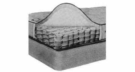 150232 MATTRESS INDIVIDUAL SPRING, SEMI DOUBLE 1200X1980X170MM