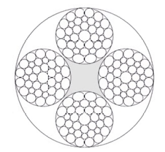 213675 ROPE WIRE NON ROTATING 4STRAND, LANKOFOUR 24MMDIAX200MTR