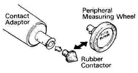 651313 CONTACT ADAPTOR 1/10 MTR/MIN, FOR DIGITAL HAND TACHOMETER