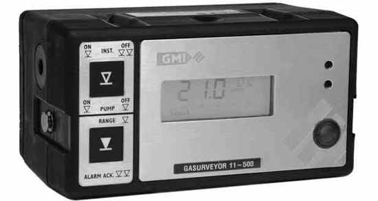 330587 GAS DETECTOR COMBINATION GMI, PORTABLE GASURVEYOR 11-500