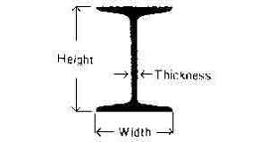 670729 STEEL I BEAM HOT-ROLLED, 100X75X5MM 6MTR