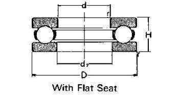 773574 BALL BEARING SINGLE THRUST, WITH FLAT SEAT NO.51318
